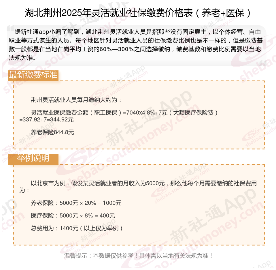 交社保一年需要多少钱(交社保一年需要多少钱费用) 交社保一年需要多少钱(交社保一年需要多少钱费用)