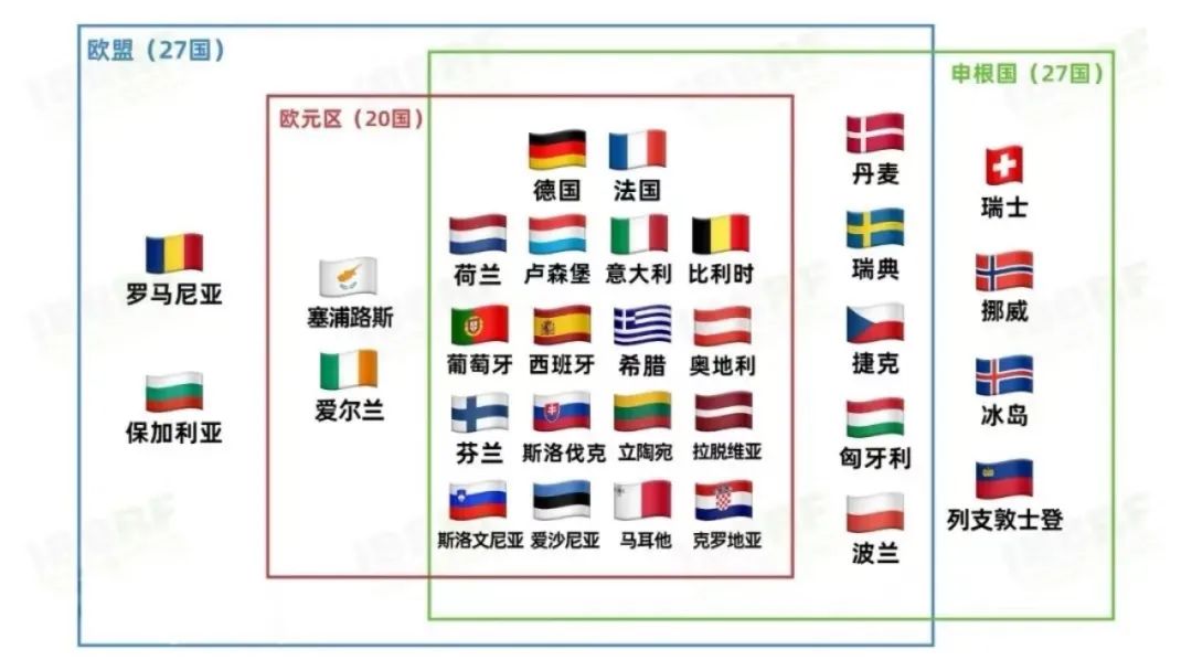 脱欧的国家有哪些(脱欧到底好不好)