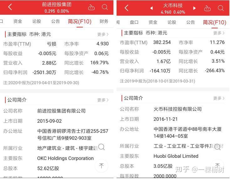 关于火币最新网址的信息