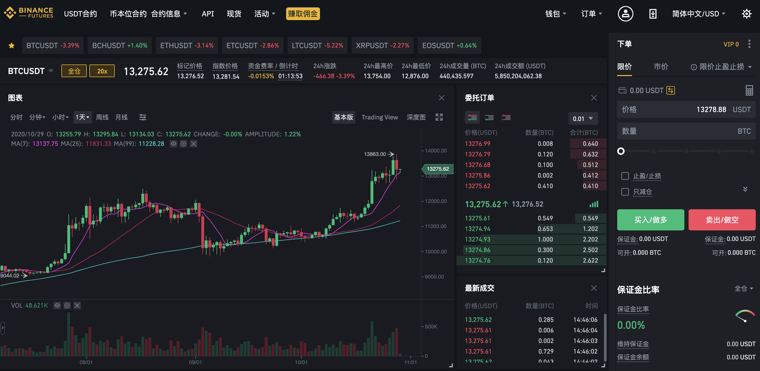 包含币安最新地址的词条 包含币安最新地址的词条