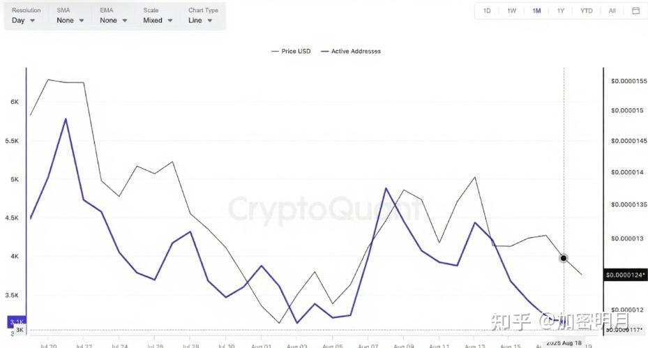 shib怎么买(shib国内怎么买) shib怎么买(shib国内怎么买)