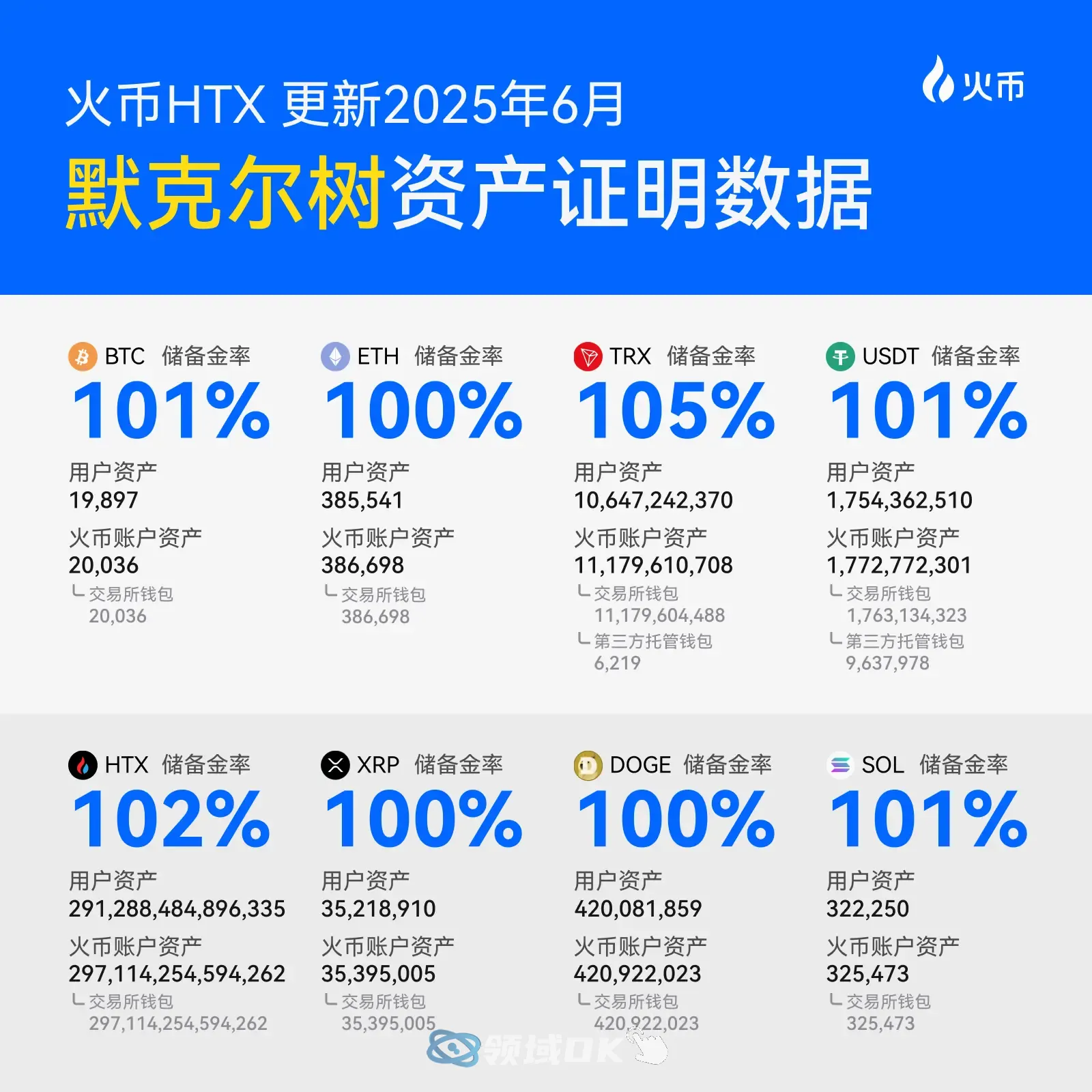 火币中国官网app的简单介绍 火币中国官网app的简单介绍