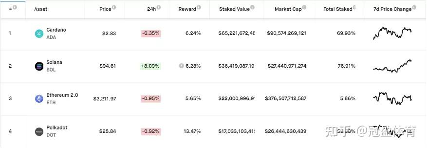 mexc交易所网址(mercatox交易所官网) mexc交易所网址(mercatox交易所官网)