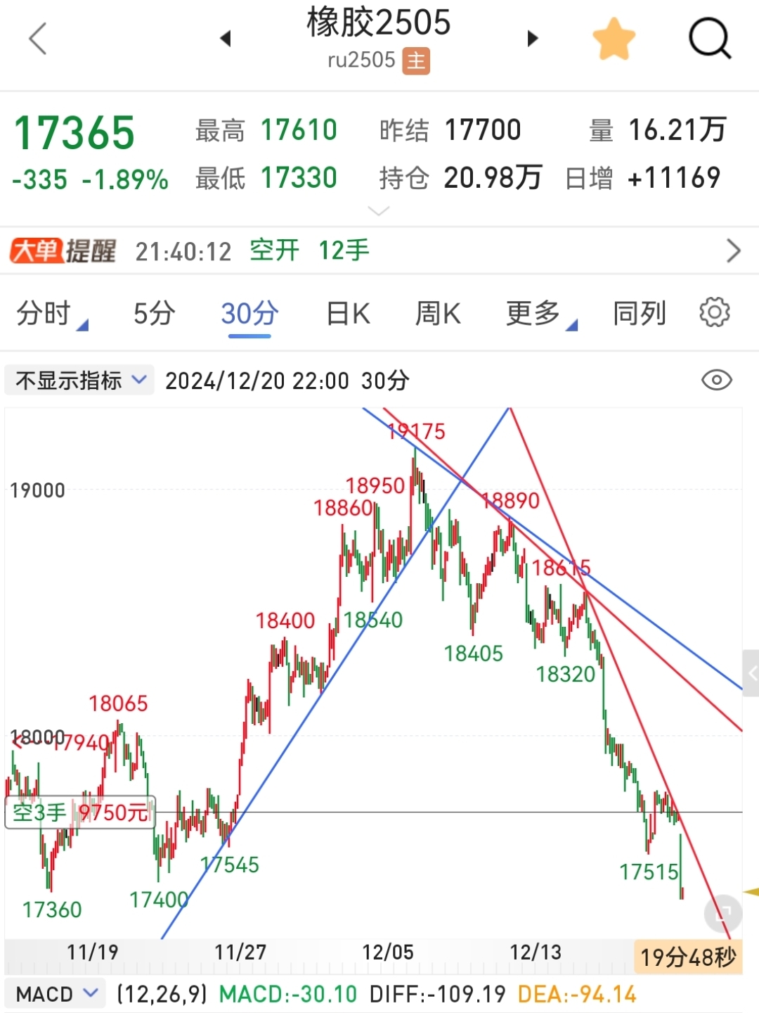 bnb币行情(bnb币今日价格美元) bnb币行情(bnb币今日价格美元)