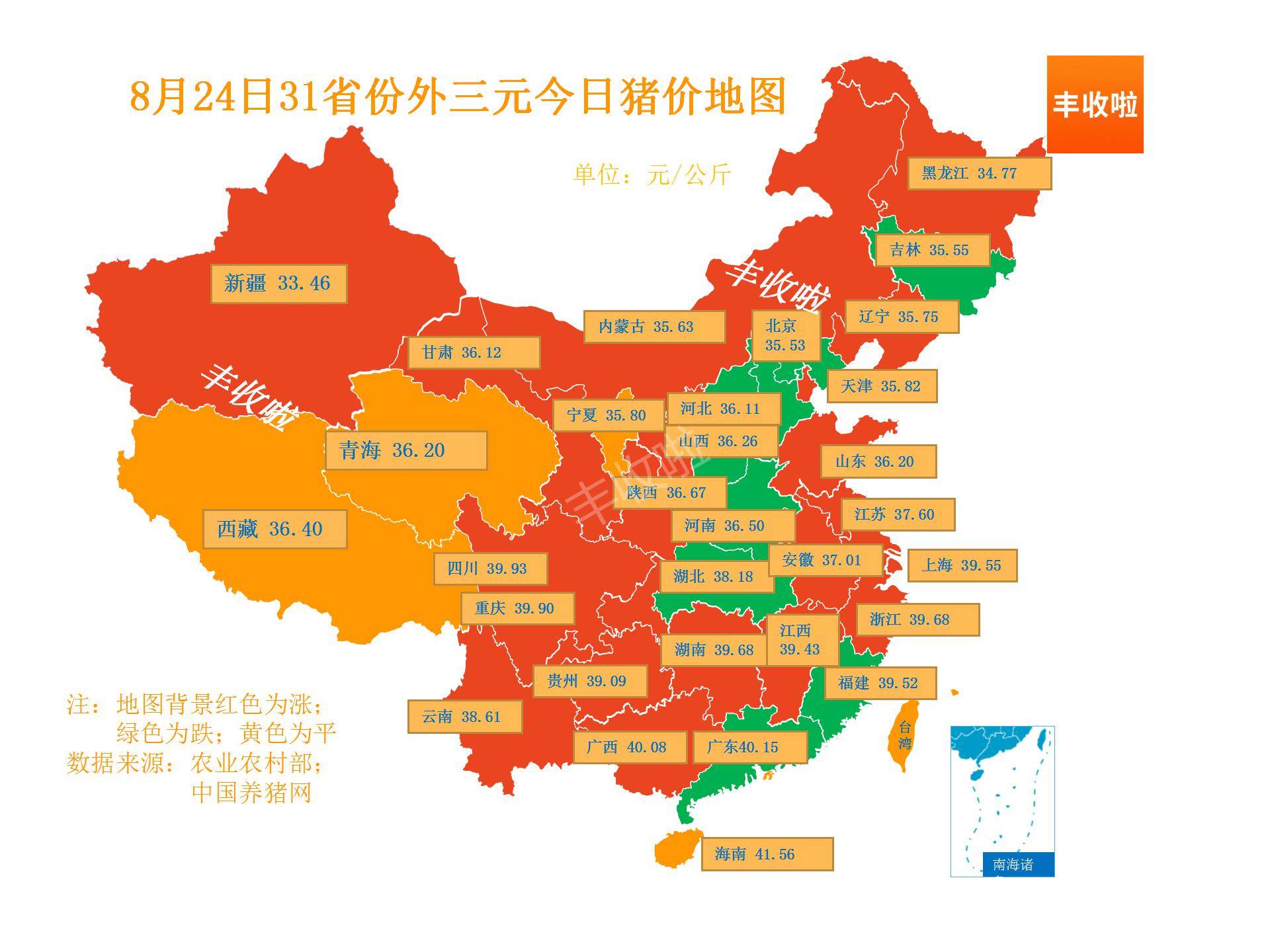 中国一天吃多少猪(中国一天吃多少猪肉)