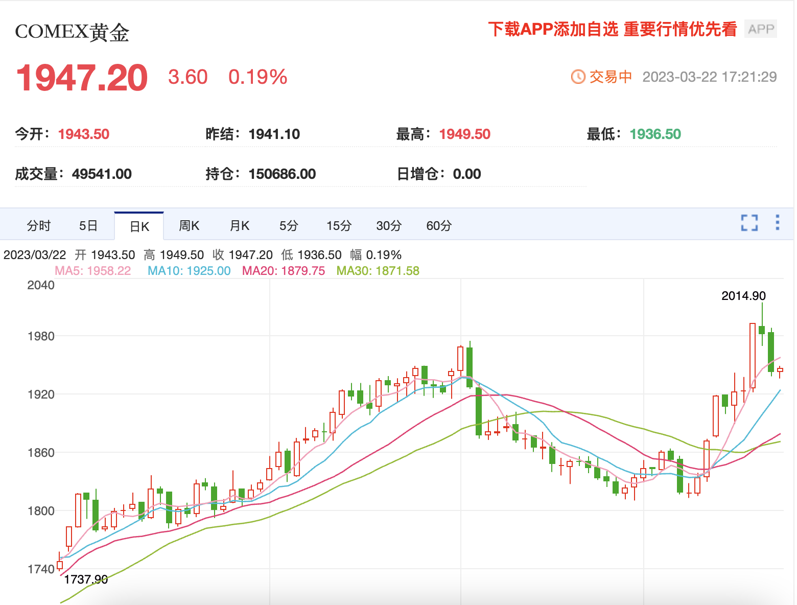 周大生新股能涨多少(周大生新股能涨多少倍啊)